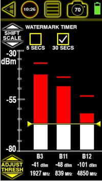 Yorkie Pro | arimas Security